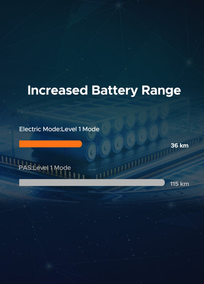 Engwe Battery - 2.015.EP2.0001