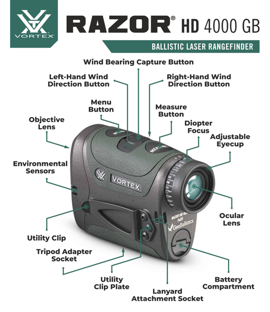 Vortex Optics Razor HD 4000 GB 7x25mm Ballistic Laser Rangefinder with Wearable4U Bundle - LRF-252