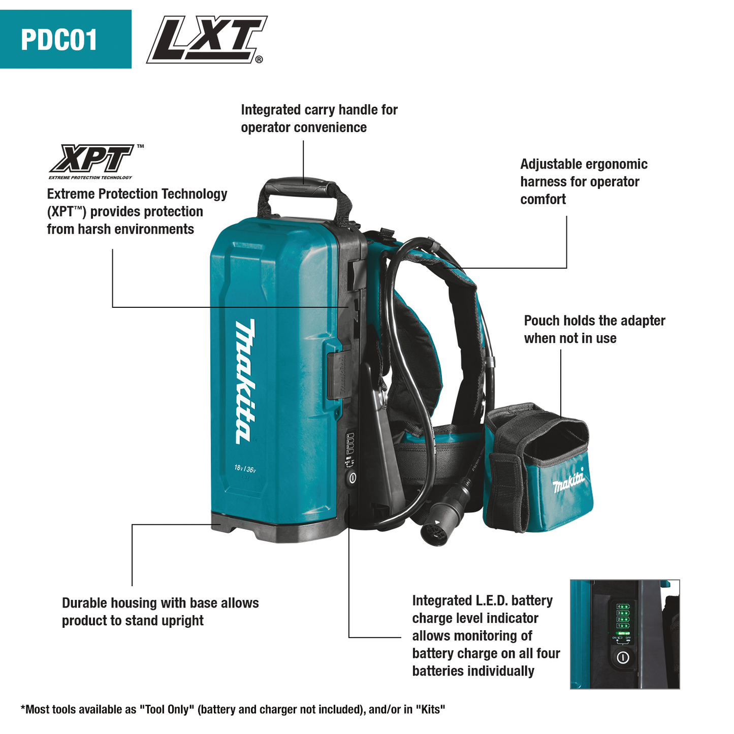 Makita ConnectX, LXT, LXT X2 and XGT Portable Backpack Power Supply - PDC01