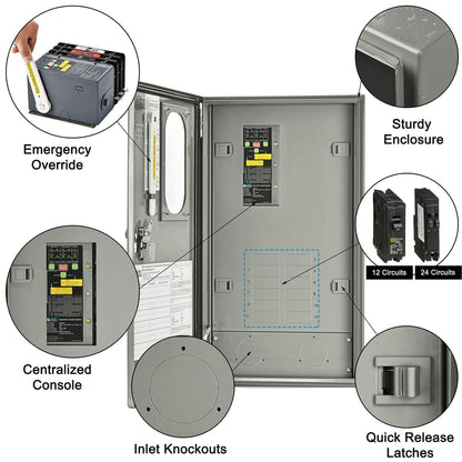 Nature's Generator  50A Automatic Generator Transfer Switch - NGA05031224N