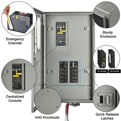 Nature's Generator  50A Automatic Generator Transfer Switch - NGA05031224N