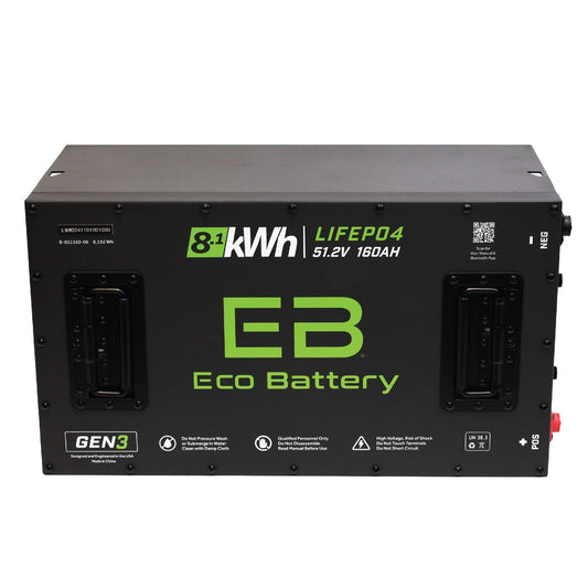 Eco Battery 51V 160AH Battery Bundle / Advanced EV Advent / 2022-24 - B-3355
