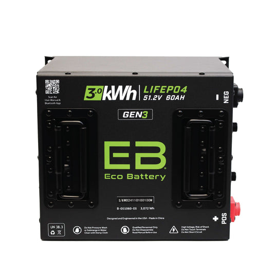 Eco Battery 51V 60AH Battery Bundle / ICON EV / 2021-23 (ICON MCU)