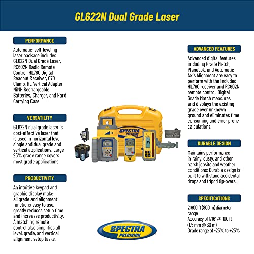Spectra Precision Dual-Slope Grade Laser Level Kit with Laser Meter, C70 Rod Clamp, Remote Control, 10 Ah NiMH Batteries, Charger - GL622N