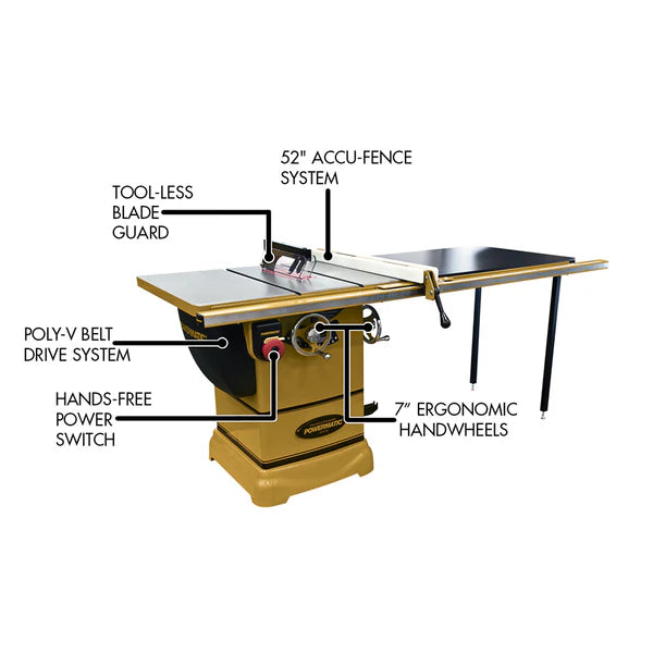 Powermatic PM1000 52" Rip Table Saw with Accu-Fence 1.75hp, 1PH, 115/230V - PM9-1791001K