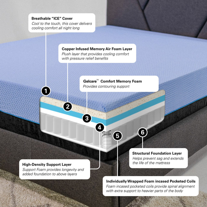 Bridgevine Home 12 inch Refresh Flex Head Memory Foam Hybrid Mattress and Adjustable Base Bundle, King Size - B108S00041