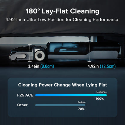 Roborock F25 ACE Combo Wet and Dry Vacuum Cleaner - RR-F25ACECombo-M1