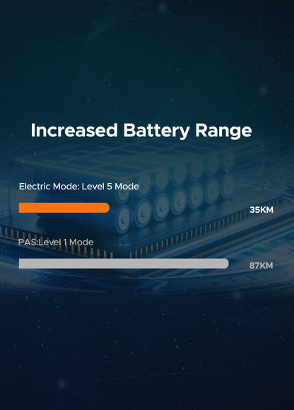 Engwe Battery - DCEGPT48V13A