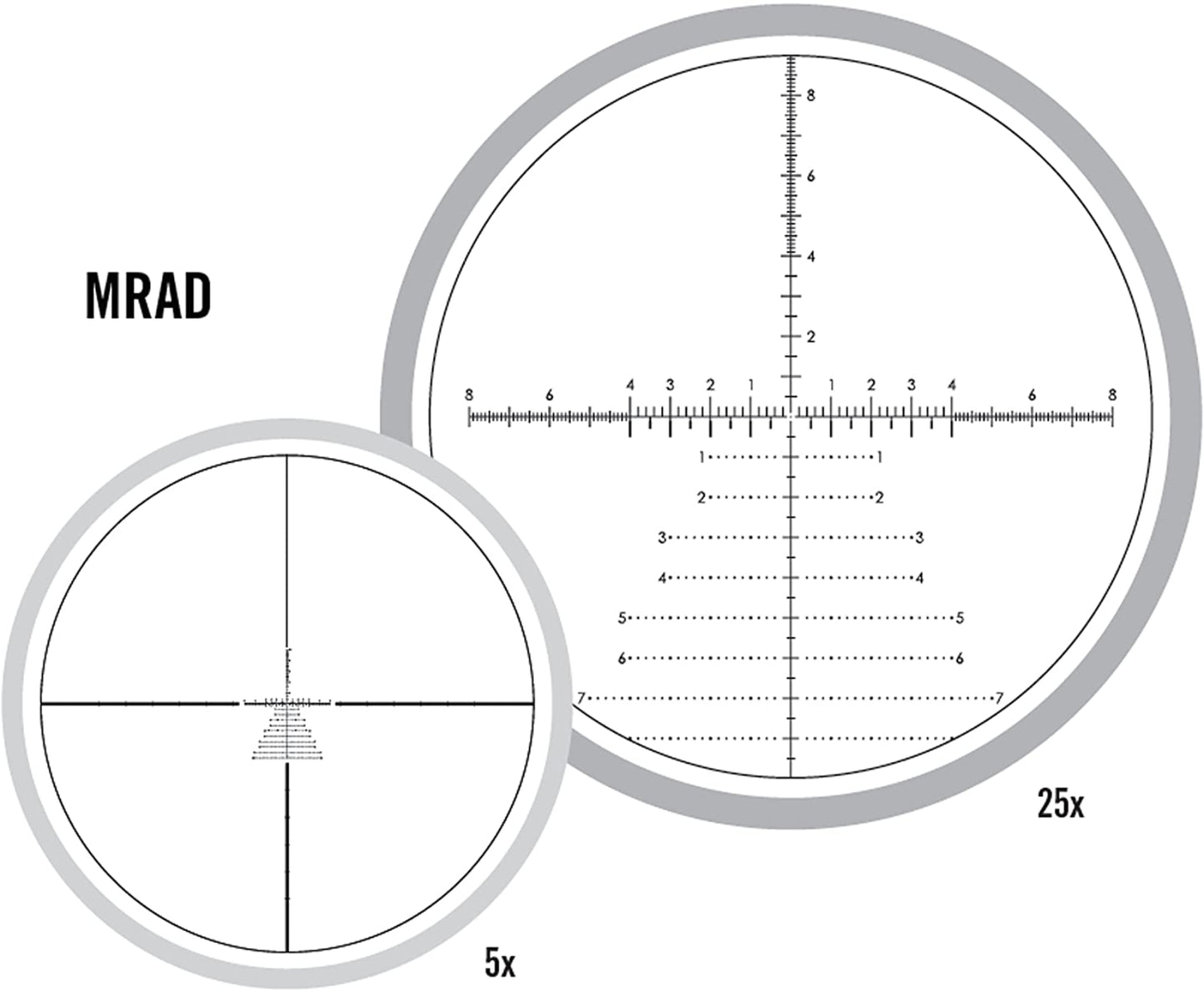 Vortex Optics Venom 5-25x56 First Focal Plane Riflescope, EBR-7C (MRAD) Reticle - VEN-52502