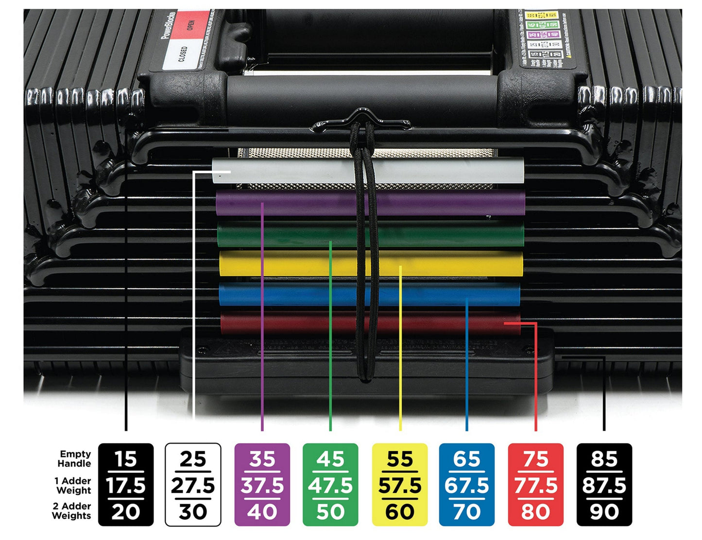 PowerBlock Elite USA 90 - 750-00322-00