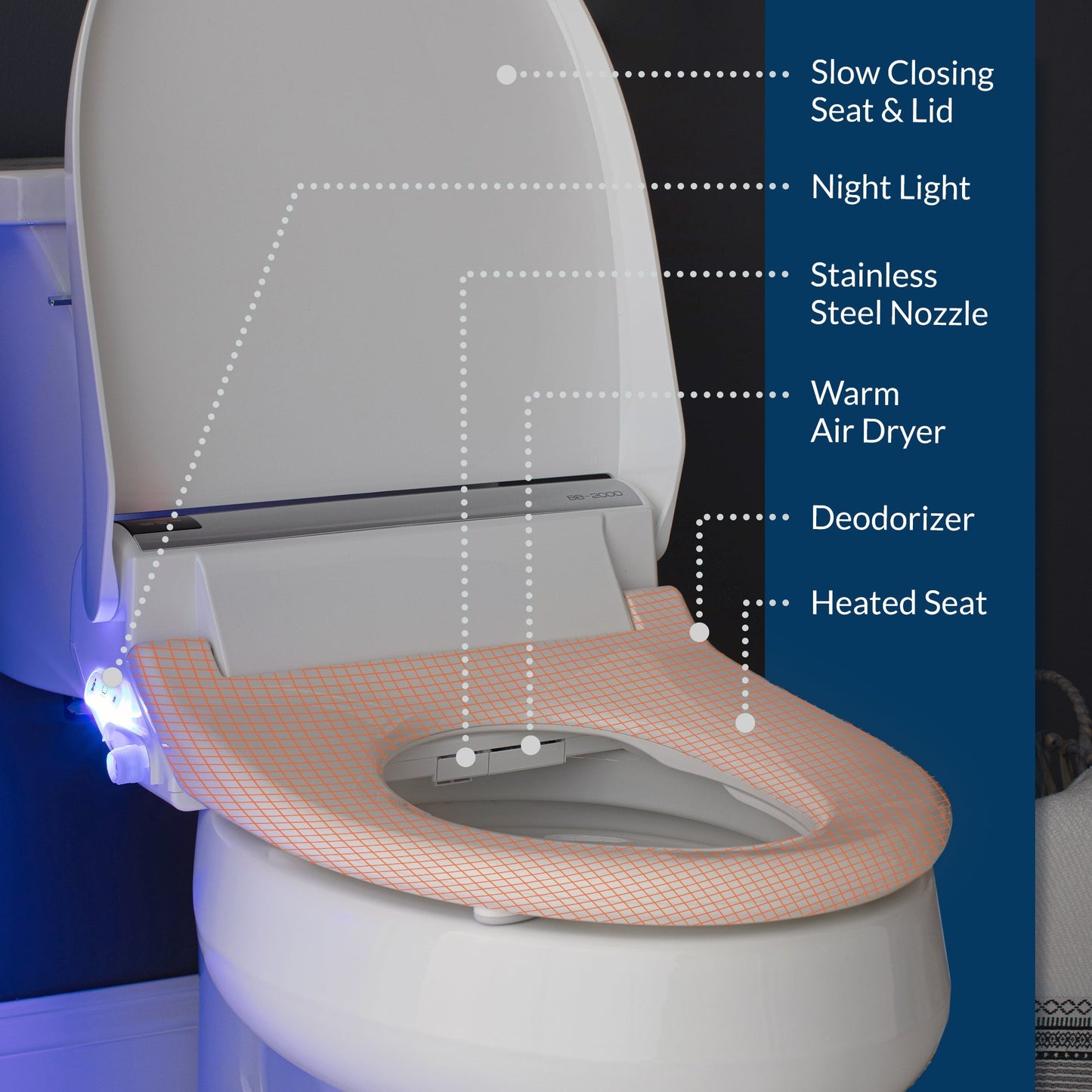Bio Bidet BB-2000 Bidet Toilet Seat Bundle - 7ZBB2000E DRY