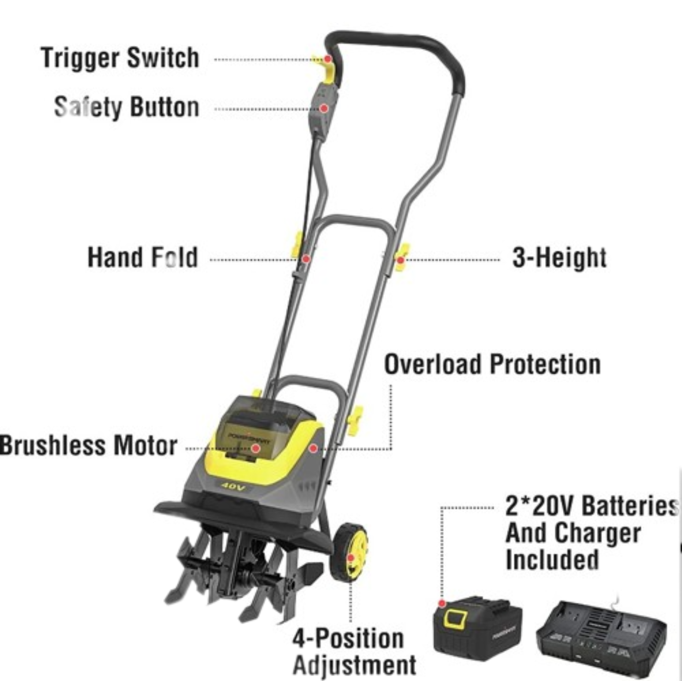 Powersmart Cordless Garden Tiller/Cultivator 40V 12 Inch (2) 4.0Ah Battery and Charger New - PS76221A
