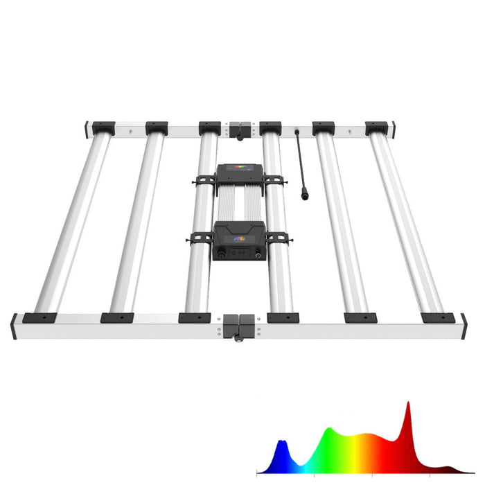 Mammoth Lighting Mint 6 Bar | 680W, Emerald Green Spectrum | PRE-ORDER - Ships ~30 days from order date