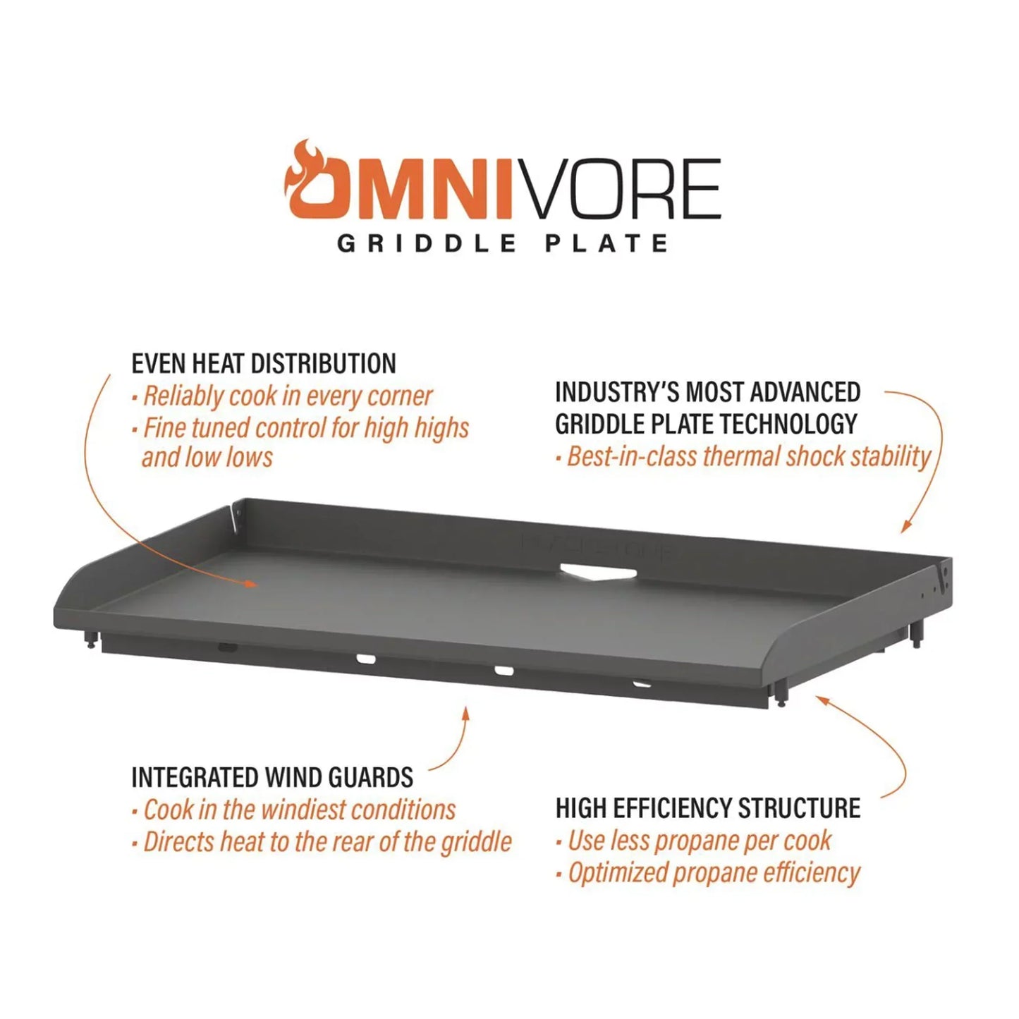 Blackstone 5 Person Chef's Table w/36" Griddle - 6023