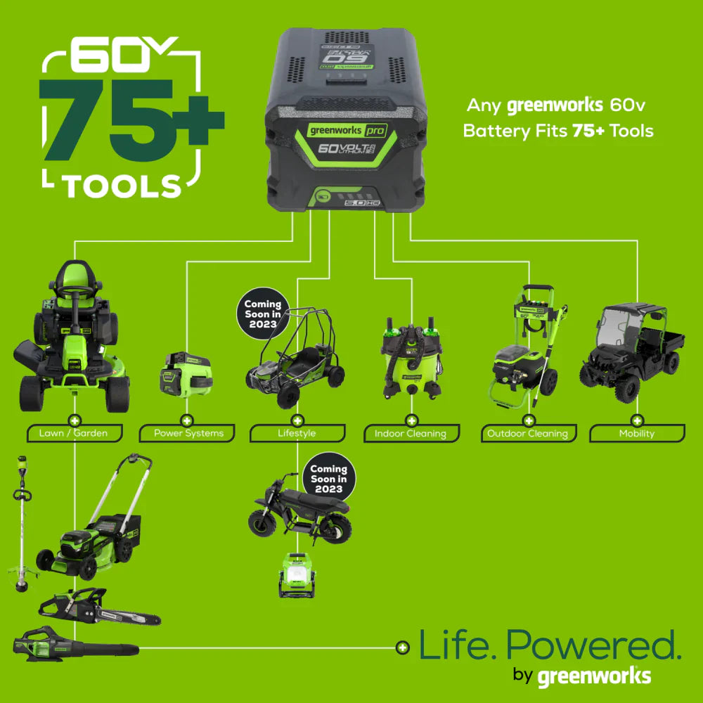 Greenworks 60V 25" Cordless Battery Self-Propelled Mower Combo Kit w/ Blower, (2) 4.0Ah Batteries and Dual Port Charger - 1350102-VK