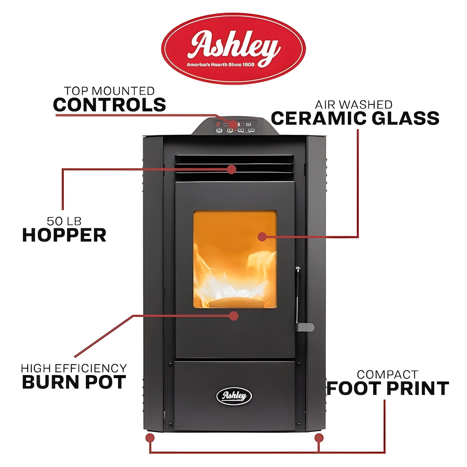 Ashley Hearth AP5613 Pellet Stove 1,300 sq. ft. 50 lb Hopper with Remote New