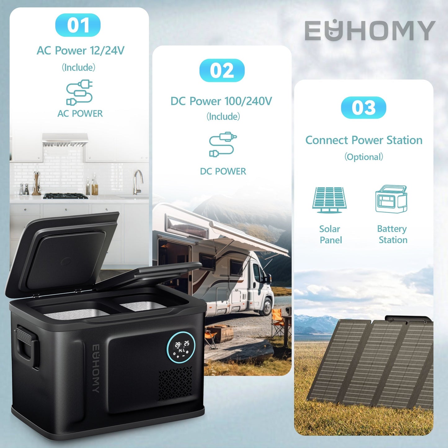 Euhomy Rover D1 Car Refrigerator