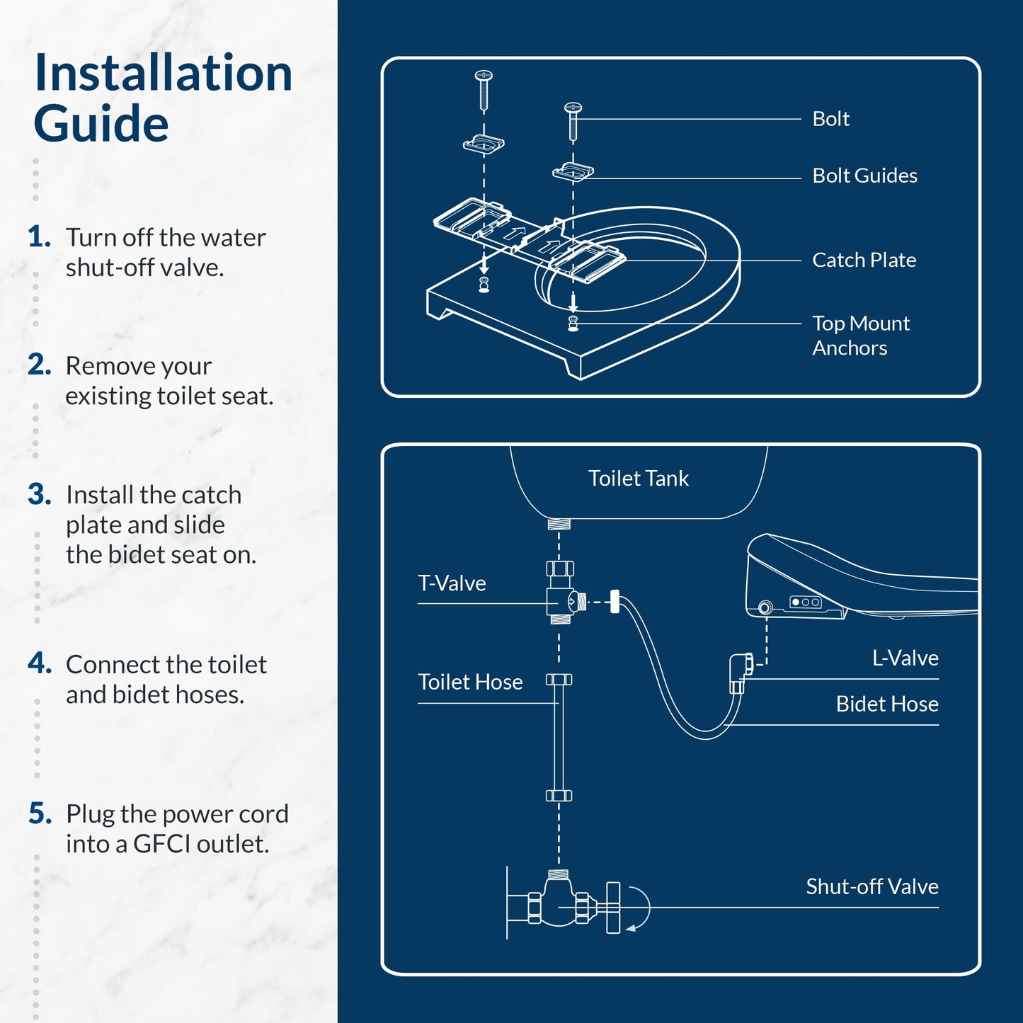 Bio Bidet BB-1200L Bidet Seat - 7ZBB1200L 000