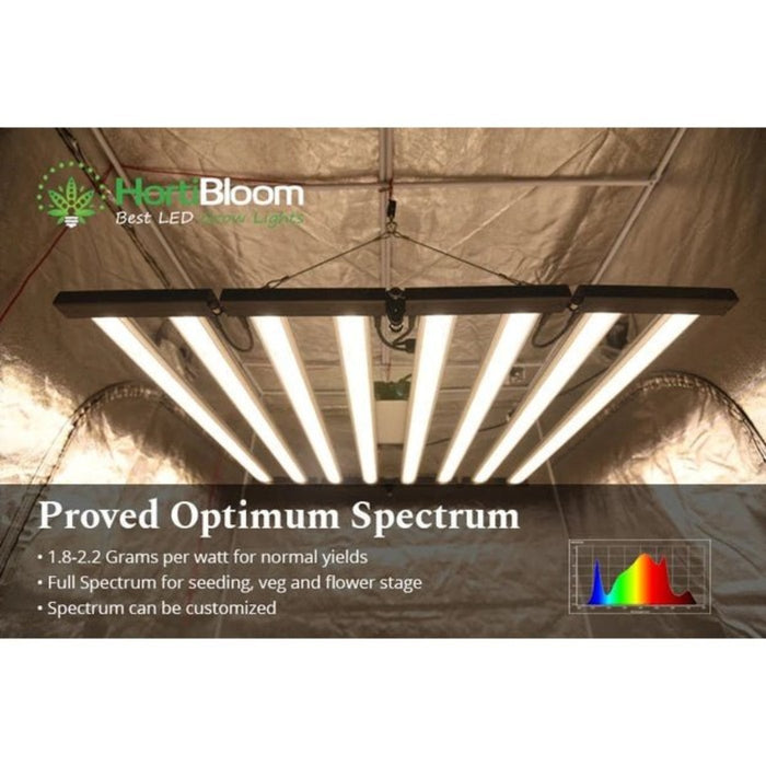 HortiBloom Mega Enfold 720W | PRE-ORDER: In stock June 20