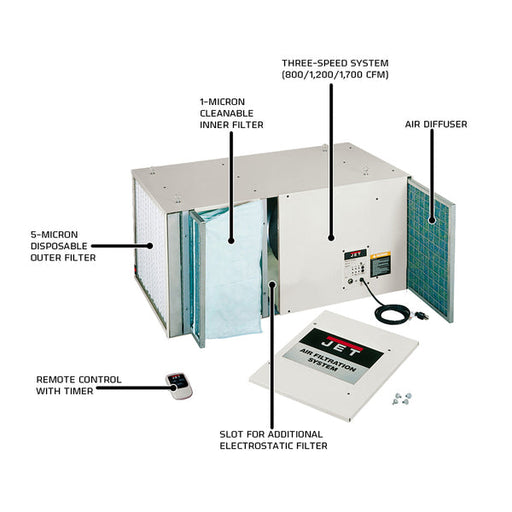 JET Air Filtration System AFS-2000- 708615