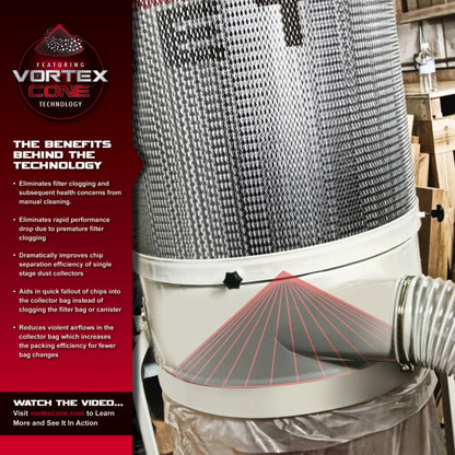 JET 2-Micron Canister Kit DC-1200VX-CK1 Dust Collector 2hp, 1PH, 230V - JT9-710702K