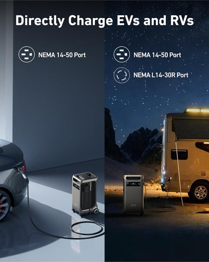 Anker SOLIX F3800 / +1 Transfer Switch