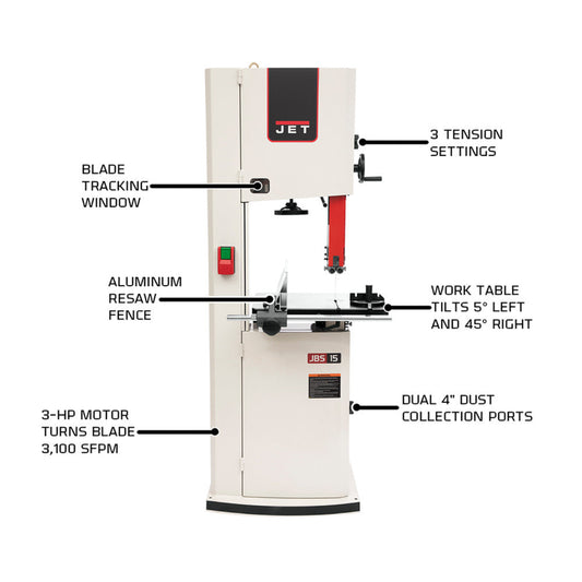 JET 15" Band Saw 3hp, 1PH, 230V - JT9-714650
