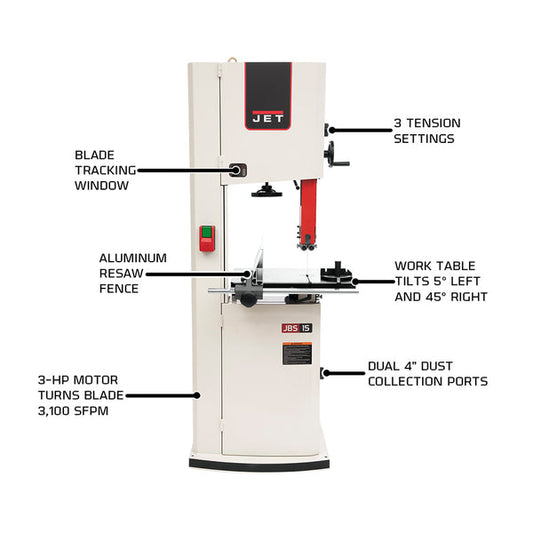 JET 15" Band Saw 3hp, 1PH, 230V - 714650