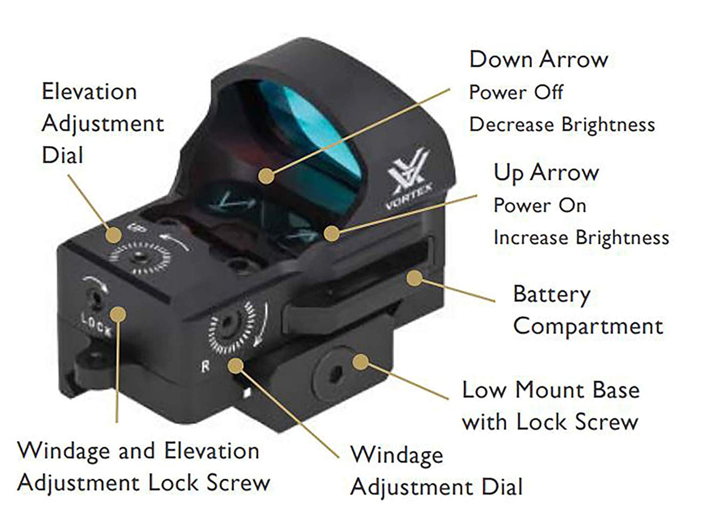 Vortex Optics Razor Red Dot Sight, 6 MOA Dot - RZR-2003