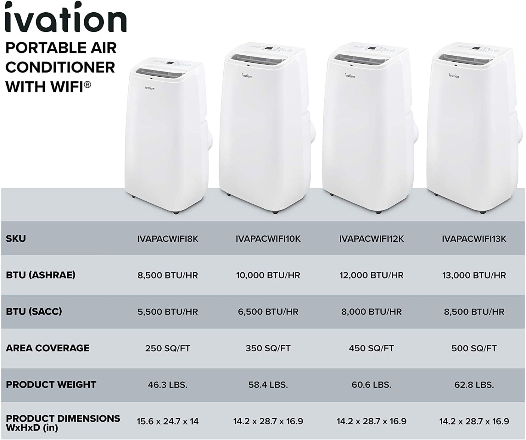 Ivation Smart 8,000 - 13,000 BTU Portable Air Conditioner with Window Exhaust - IVAPACWIFI8K