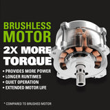 Greenworks 80V 21" Cordless Battery 3-in-1 Push Lawn Mower w/ 5.0Ah Battery & Charger - 2546902