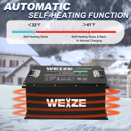 WEIZE 72V(73.6V) 105AH LiFePO4 Golf Cart Battery, 7728Wh Bluetooth Lithium Battery - Complete Kit - BAC-0115CR