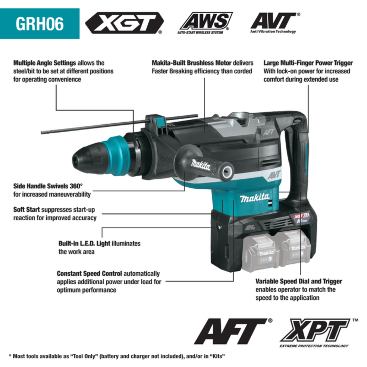 Makita (GRH06PM) 80V Max (40V Max X2) XGT Brushless 2 In. AVT Rotary Hammer Kit, accepts SDS-MAX bits, AFT, AWS Capable - GRH06PM