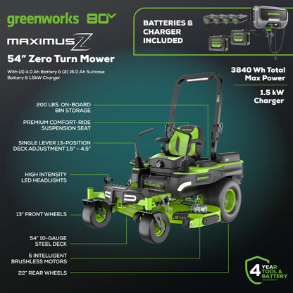 Greenworks 82V 54" MaximusZ Zero Turn Riding Mower with (2) 16.0 Ah , (2) 8.0 Ah ,(2) 4.0 Ah Batteries and 1.5kW Charger -