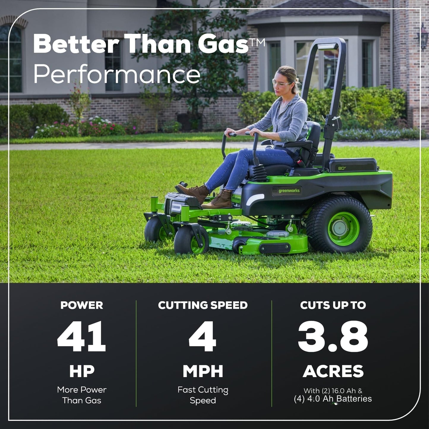 Greenworks 82V 54" MaximusZ Zero Turn Riding Mower with (2) 16.0 Ah , (2) 8.0 Ah ,(2) 4.0 Ah Batteries and 1.5kW Charger -