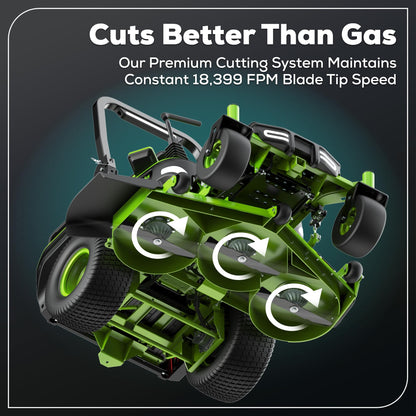 Greenworks 82V 54" MaximusZ Zero Turn Riding Mower with (2) 16.0 Ah , (2) 8.0 Ah ,(2) 4.0 Ah Batteries and 1.5kW Charger -