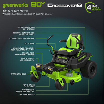 Greenworks RENEWED 80V 42" Cordless Battery CrossoverZ Zero Turn Lawn Mower w/ (6) 5.0Ah Batteries & Chargers