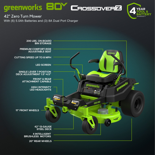 Greenworks RENEWED 80V 42" Cordless Battery CrossoverZ Zero Turn Lawn Mower w/ (6) 5.0Ah Batteries & Chargers