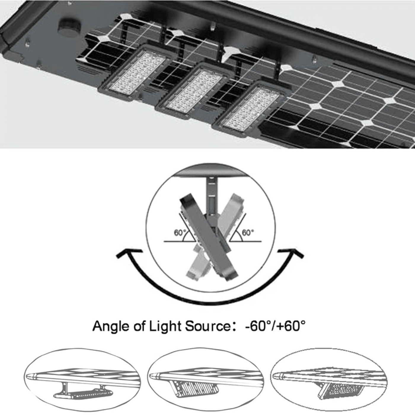 AVS Energy Solar LED Street Light 60 Watt 10800 Lumens 5000K Parking Lot Light Solar  - AVS-BF02-60WAll in One Street Light