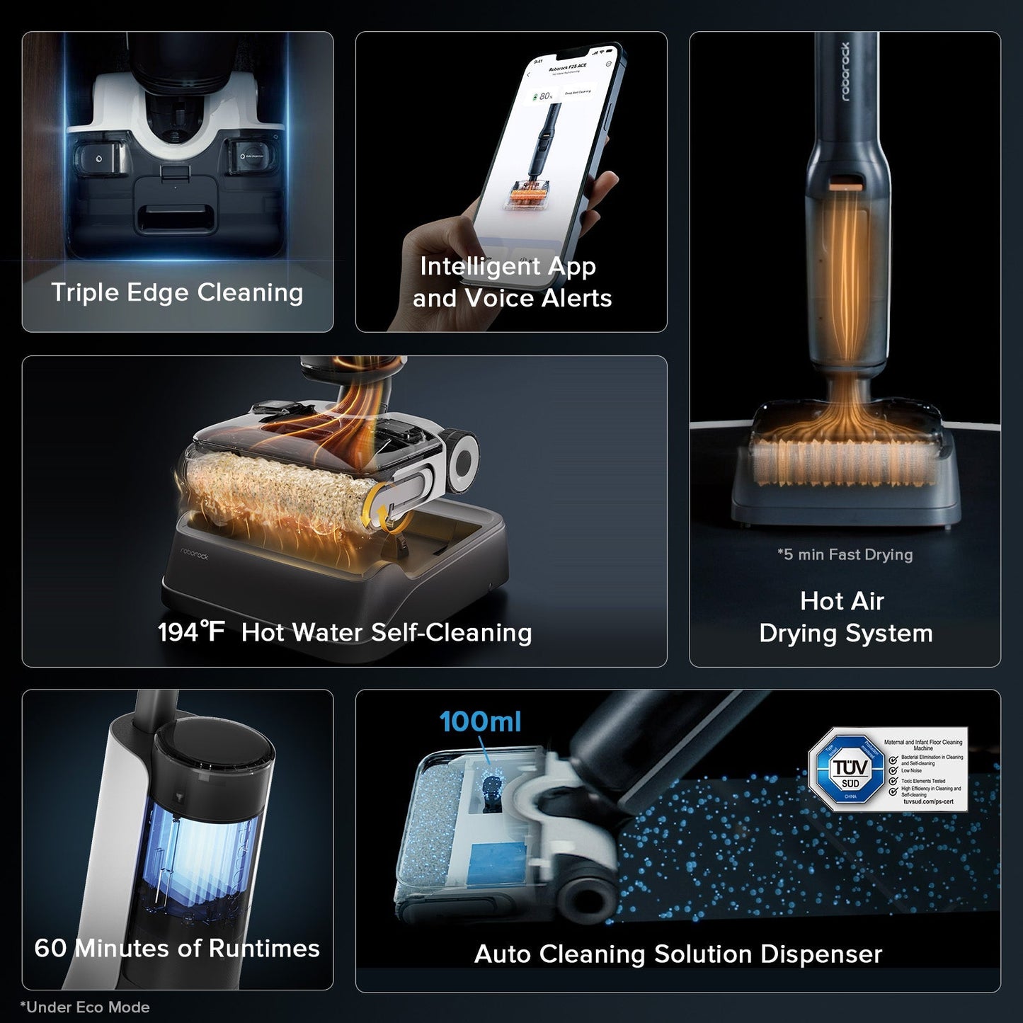 Roborock F25 Combo & F25 ACE Combo Wet and Dry Vacuum Cleaner - RR-F25Combo-M1