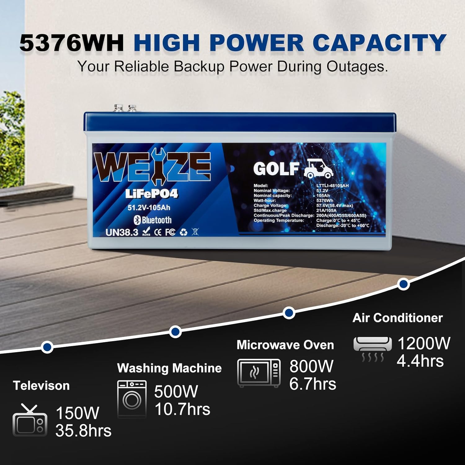 WEIZE 48V 105AH Bluetooth LiFePO4 Lithium Battery, Built-in 200A BMS, Low-Temp Protection Deep Cycle 400A/35S Peak Discharge Battery Perfect for Golf Cart, Trolling Motor, Solar System, RV, Off Grid - BAC-0126VWEI