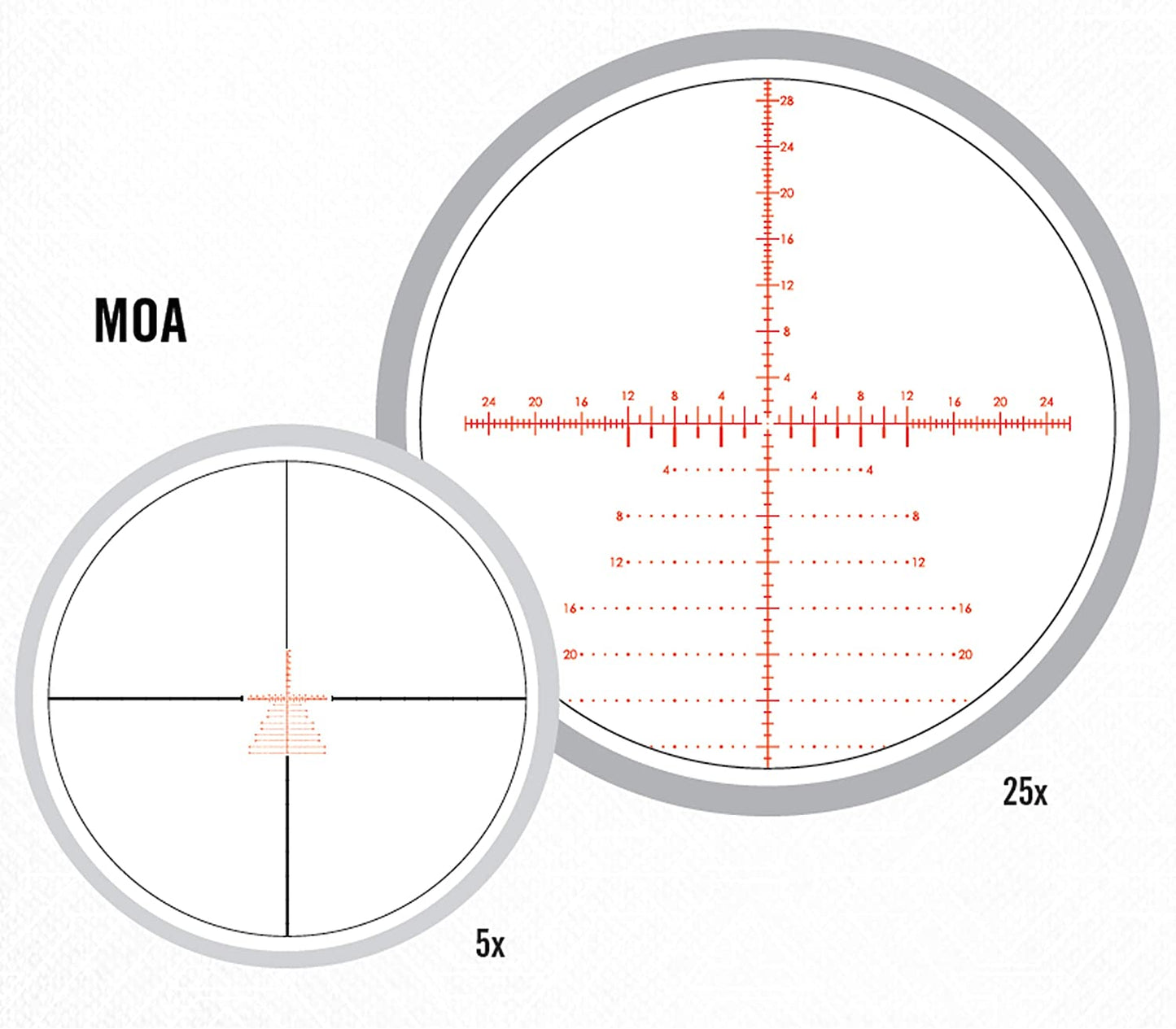 Vortex Optics Strike Eagle 5-25x56 FFP EBR-7C (MOA) Reticle Riflescope with Wearable4U Bundle