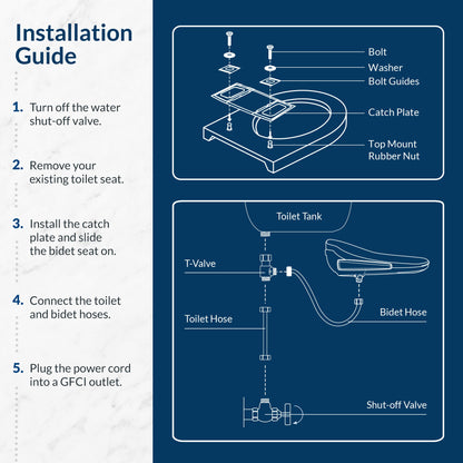 Bio Bidet | HD-7000 Bidet Seat - 7ZHD7000E 000