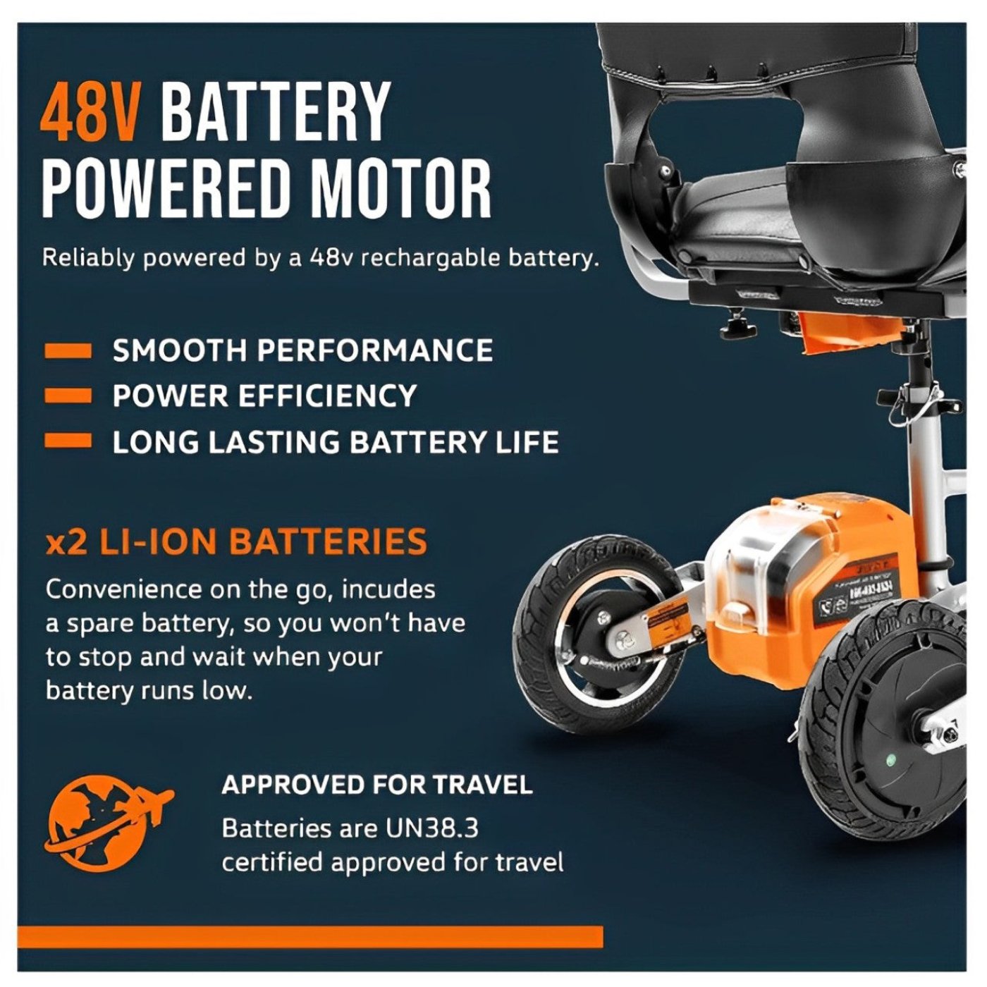 Super Handy GUT140 48V 3-Wheeled Lightweight Long Range with Extra Battery Folding Mobility Scooter New