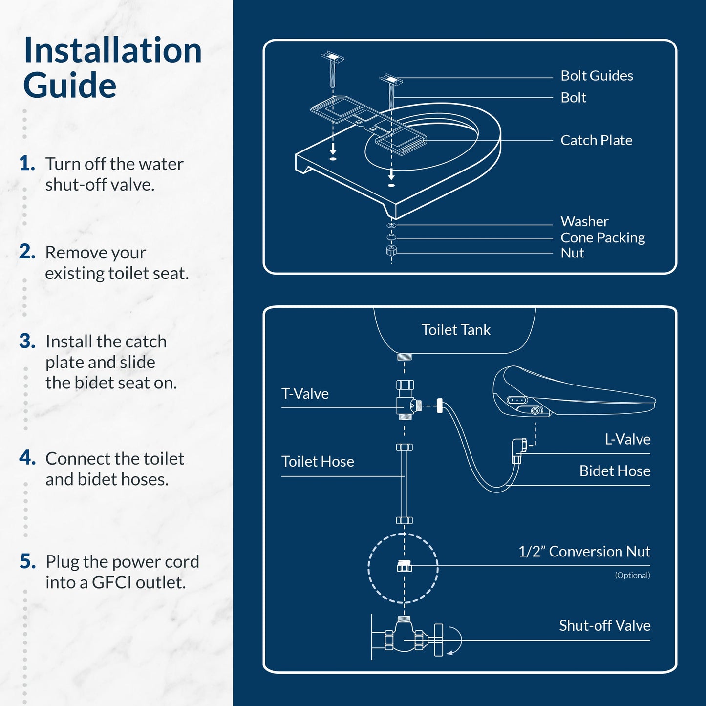 Bio Bidet BB-2000 Bidet Toilet Seat - 7ZBB2000E 000