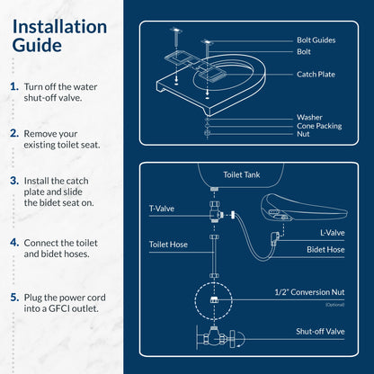 Bio Bidet BB-2000 Bidet Toilet Seat - 7ZBB2000E 000