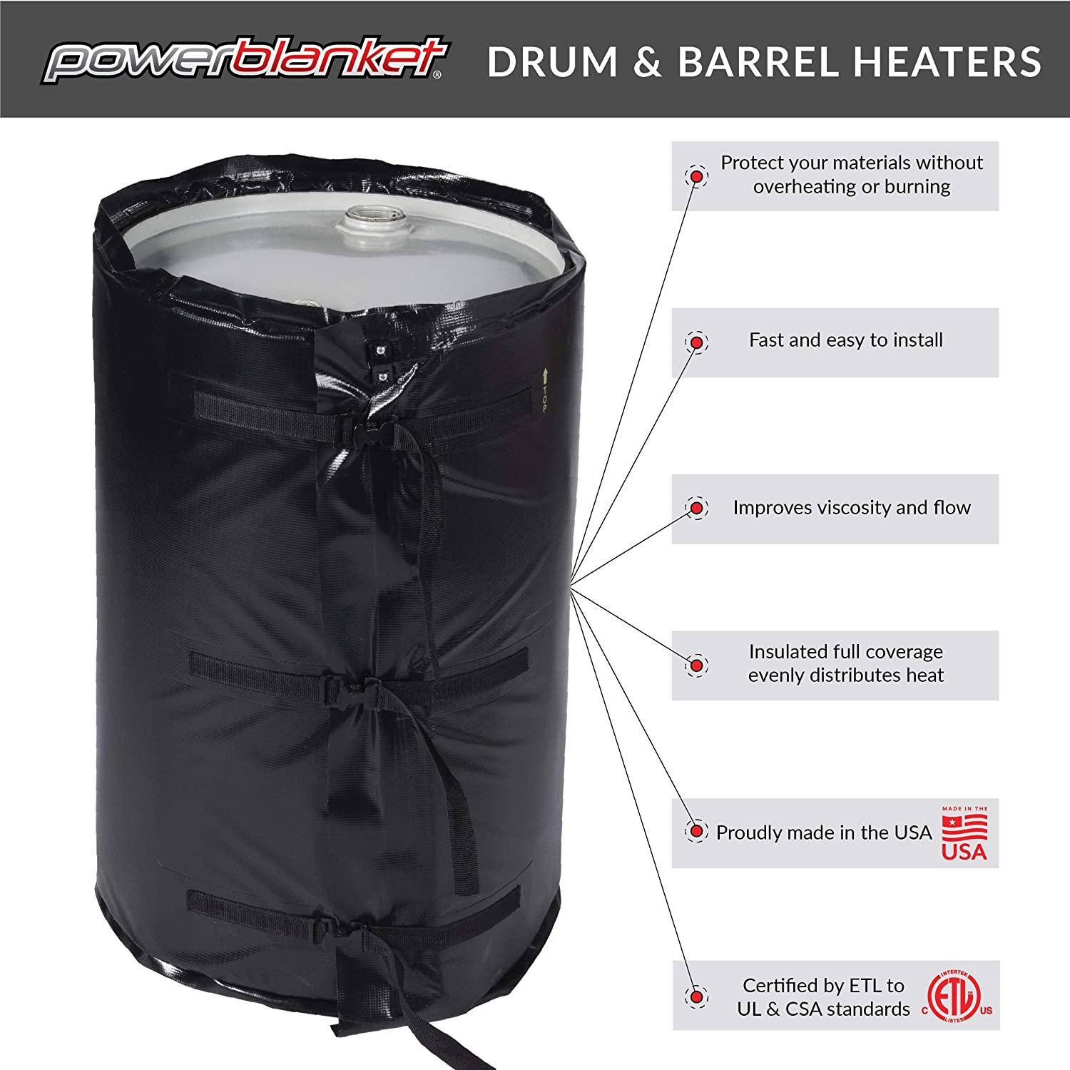 Powerblanket 30 Gallon Insulated Drum Heating Blanket 100°F Fixed New - BH30RR