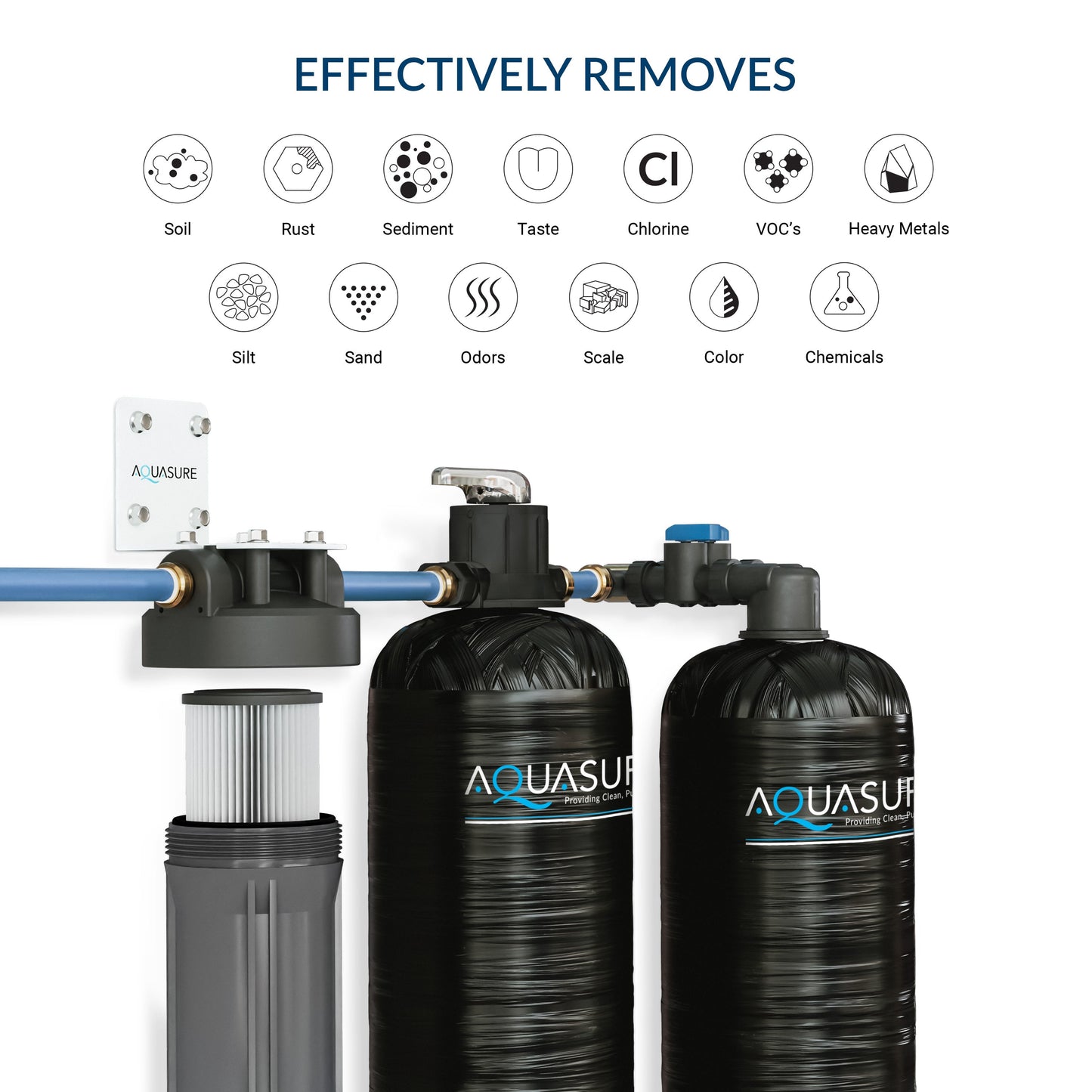 Aquasure Serene Series | 10 GPM Salt-Free Conditioning Bundle with Fortitude Pro Whole House Water Treatment System & Pleated Sediment Pre-Filter - AS-SF10CK