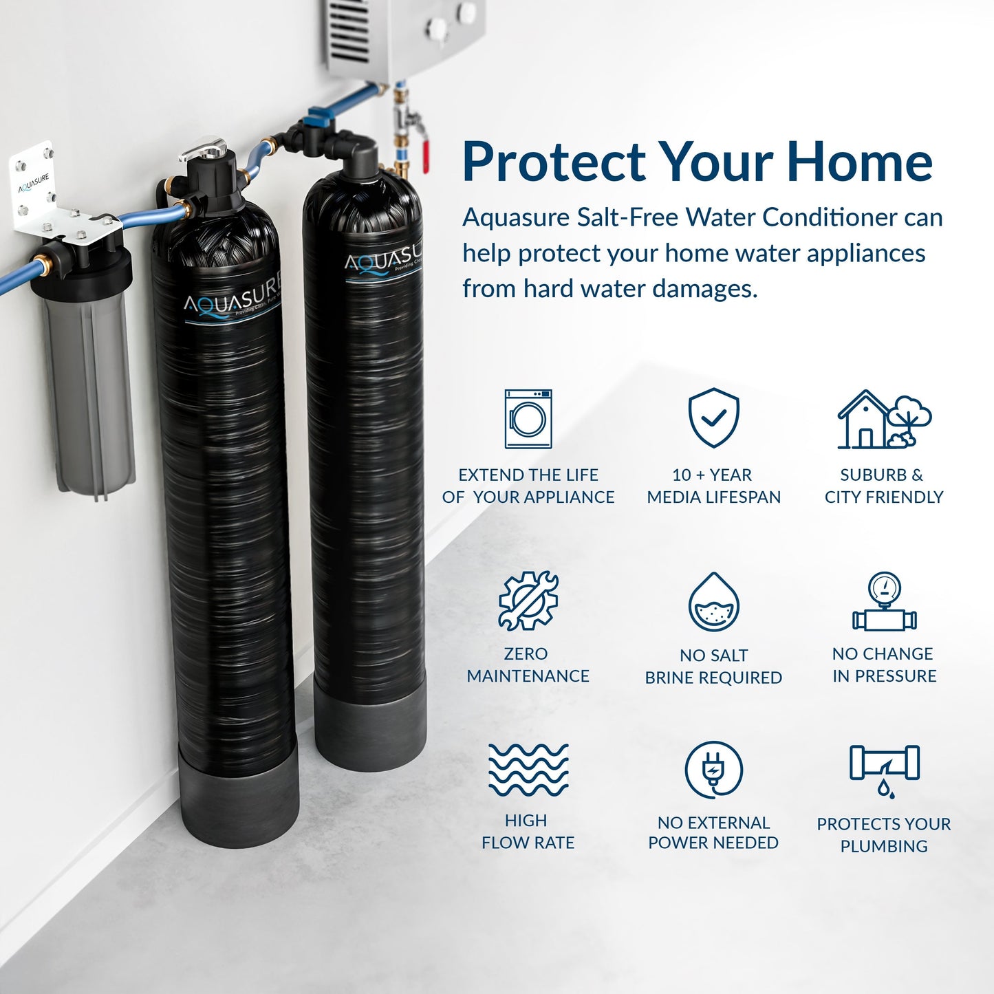 Aquasure Serene Series | 15 GPM Salt-Free Conditioning Bundle with Fortitude Pro Whole House Water Treatment System & Pleated Sediment Pre-Filter - AS-SF15CK