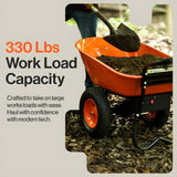 Super Handy GUO034 24V DC 330 lbs Max Load Electric Wheelbarrow New